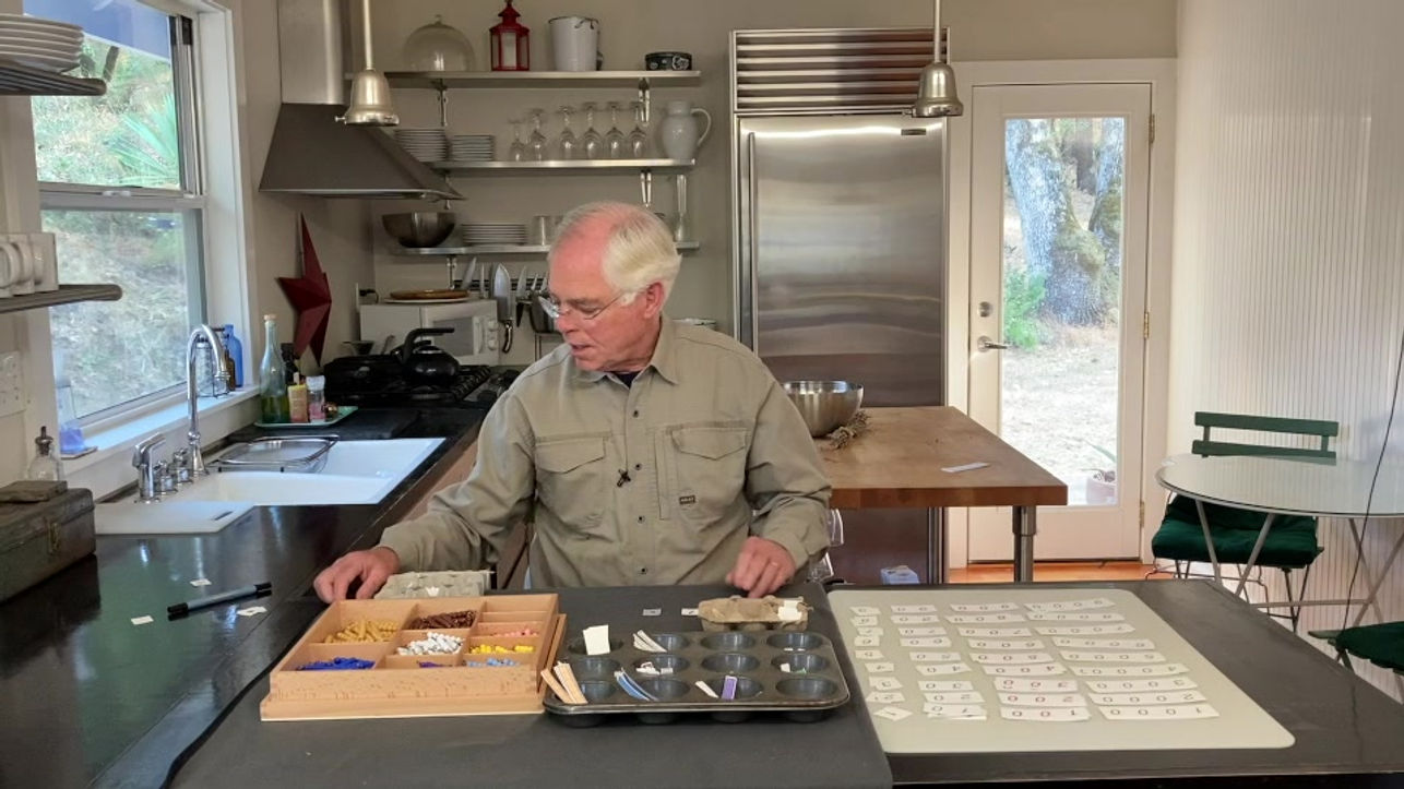 Adult Introduction to Laws of Multiplication Series